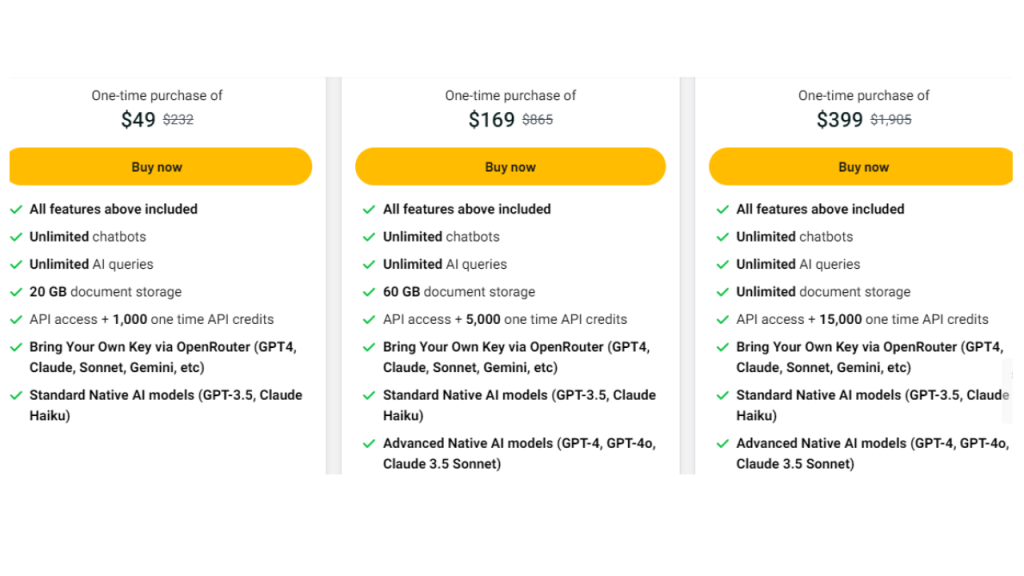 afforai review